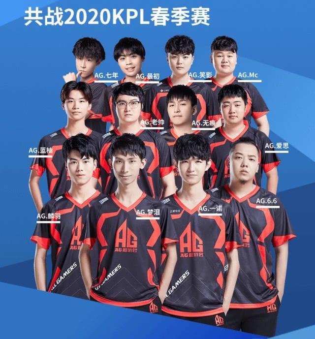 助攻展现了