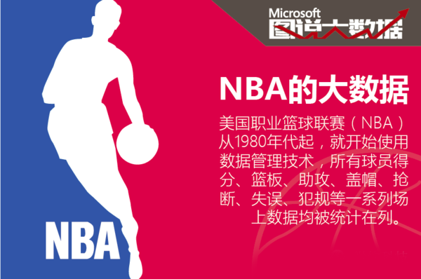 使对手难以